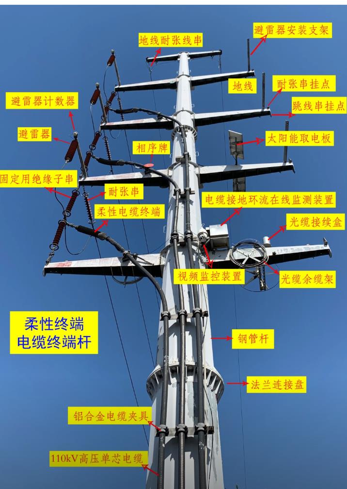電力鋼管桿塔結構圖